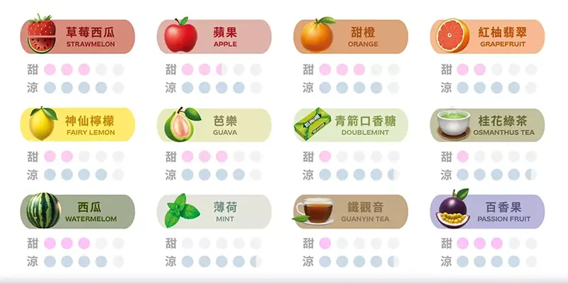 KIS5-6500口磁吸式口味